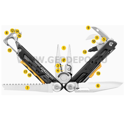 Leatherman Signal multiszerszám, cobalt